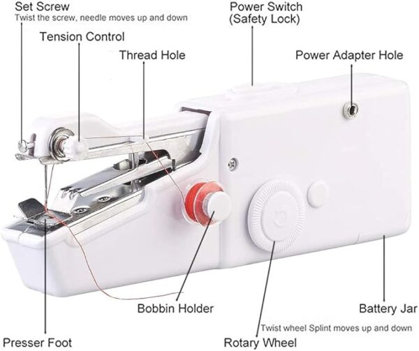 Handy Stitch Machine - Image 4